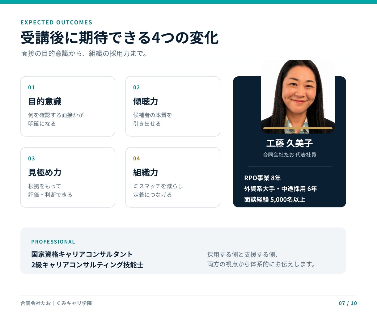 企業向け｜面接官トレーニング研修します 勘に頼らない面接―採る面接から、育てる面接へ。 イメージ7