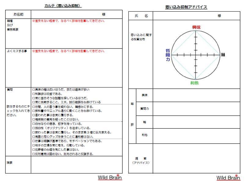 元建設コンサルタント直伝、思い込み抑制術教えます 業務の手戻り、やり直しを低減し生産性を向上させるお手伝い イメージ3