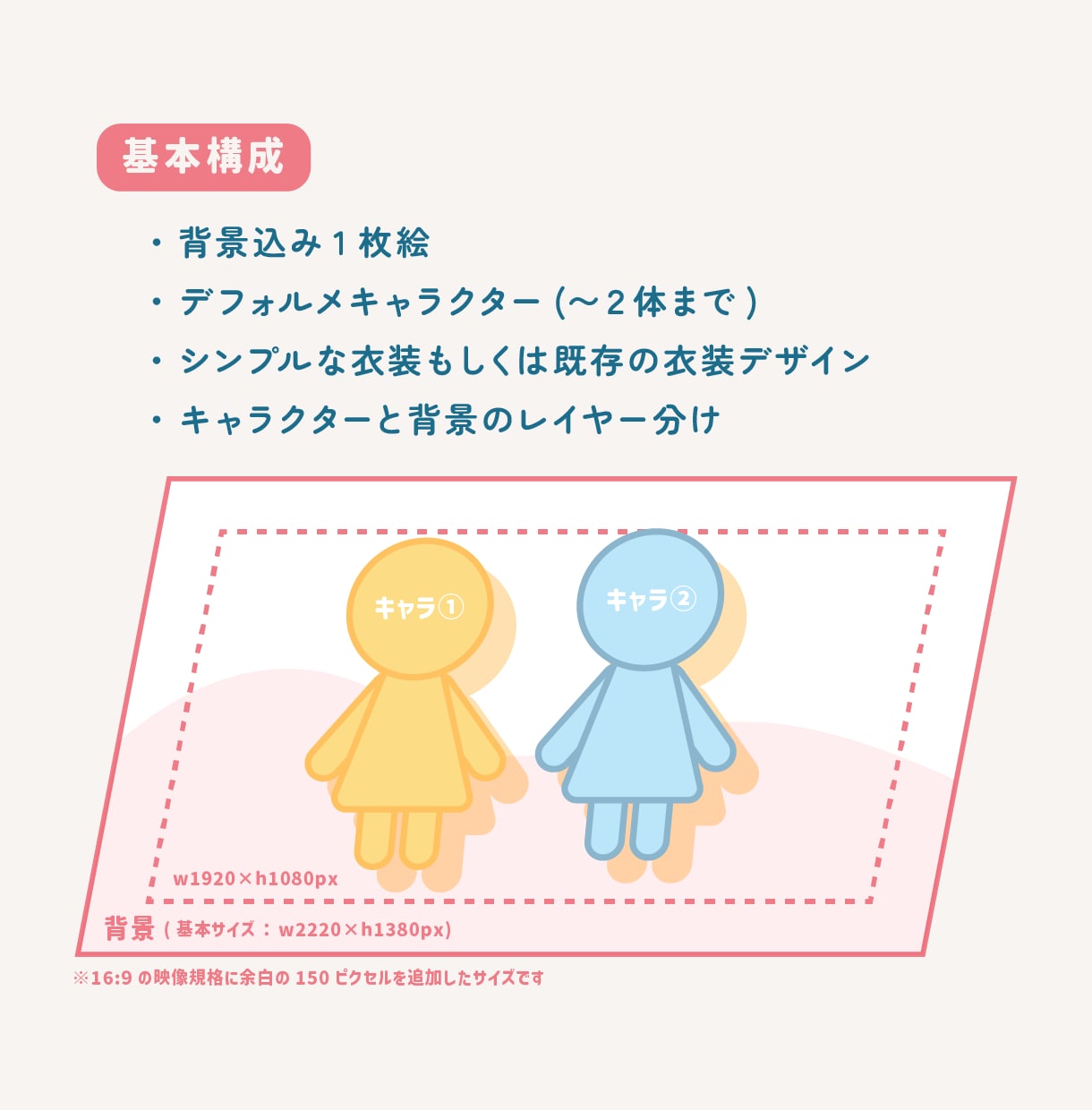 物語を感じる背景つきミニキャライラストを制作します MVイラスト、サムネイル、季節イラストにも イメージ3