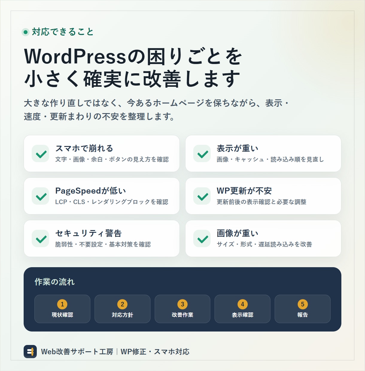 WordPress高速化・スマホ表示を改善します PageSpeed改善と表示崩れを丁寧に対応 イメージ2