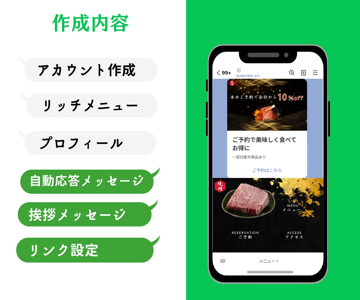 LINE運用者が公式LINEの設定代行いたします LINEのリピートを促進します イメージ4