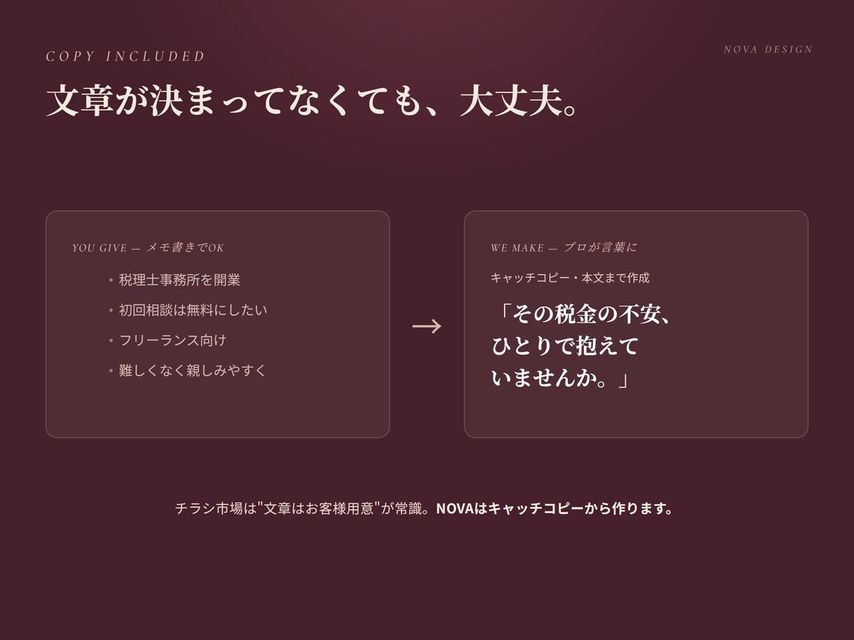文章から丸ごとおまかせのチラシを制作します キャッチコピー込み・初稿3日・気に入らなければ全額返金 イメージ2