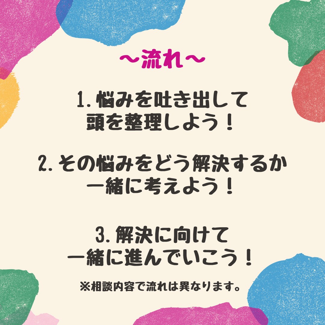 開設記念価格♪1日1通、5日間カウンセリングします 【開設記念価格でご案内♪】ココロを整えて、着実に前へ♪ イメージ4