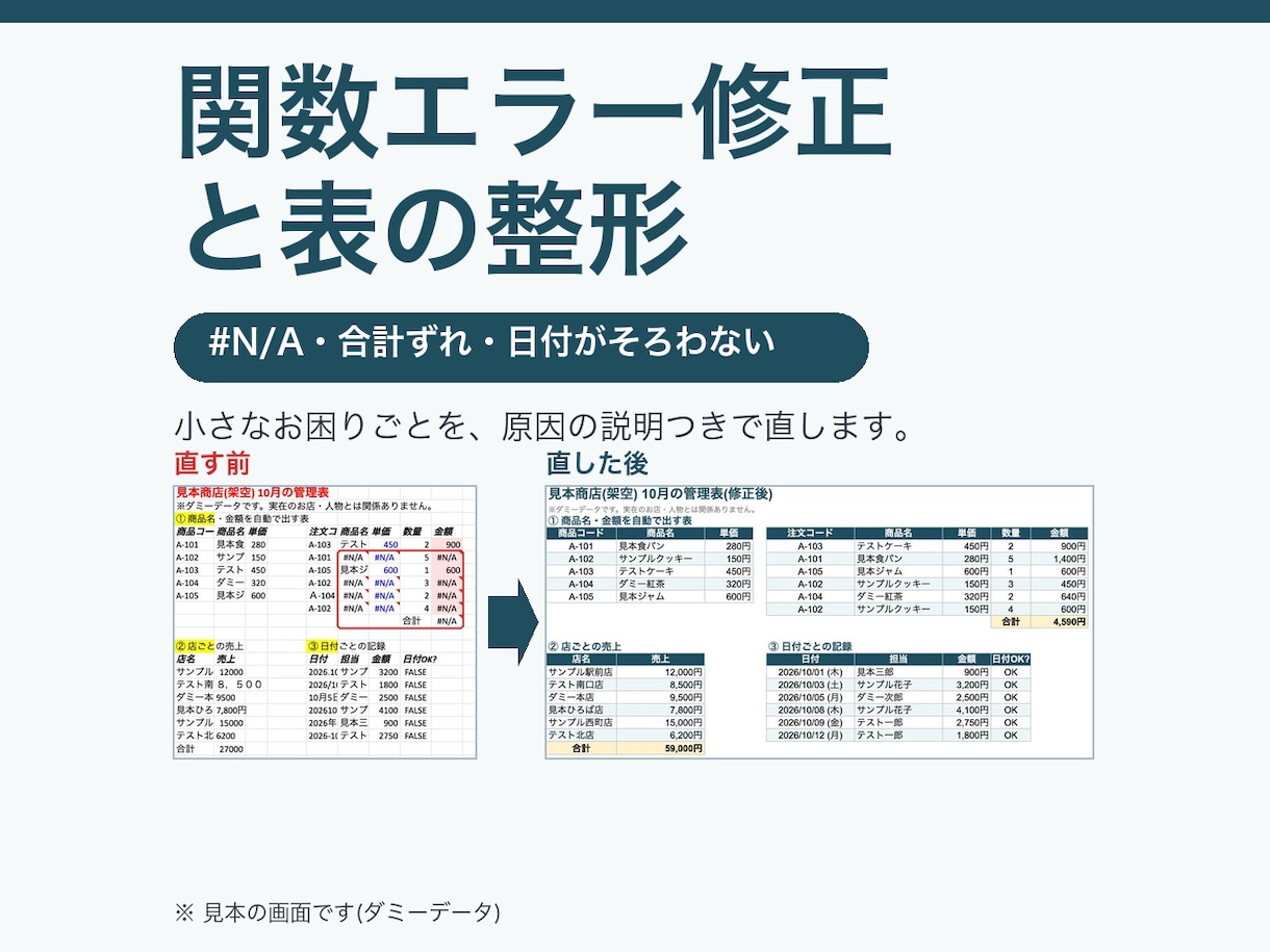 スプレッドシートの関数エラーを直し表も整えます #N/Aや合計のずれを、原因の説明つきで直します イメージ1