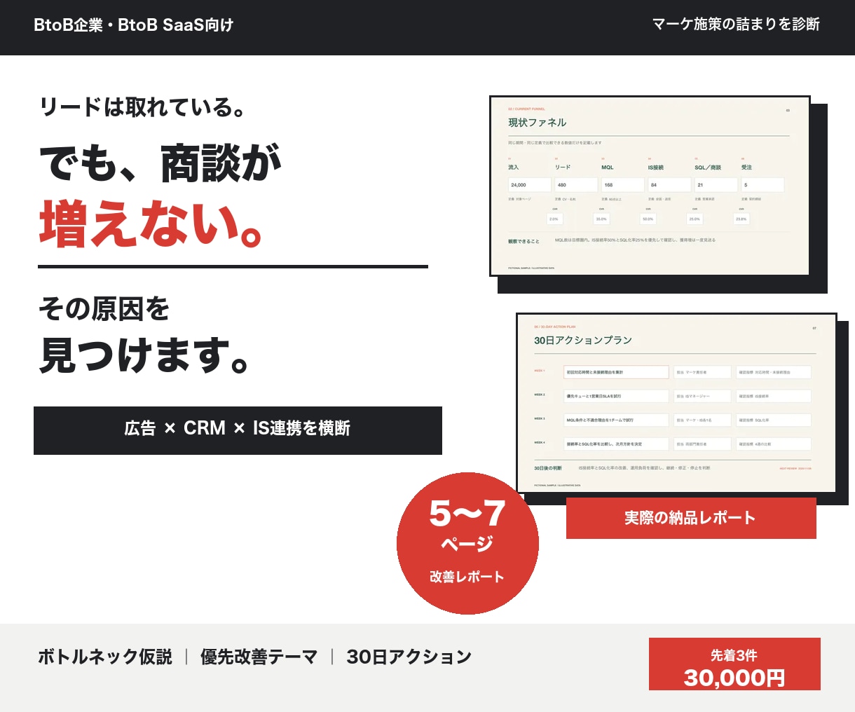 BtoBマーケの商談化課題をミニ診断します 広告・CRM・IS連携から、次に見るべき課題を整理 イメージ1