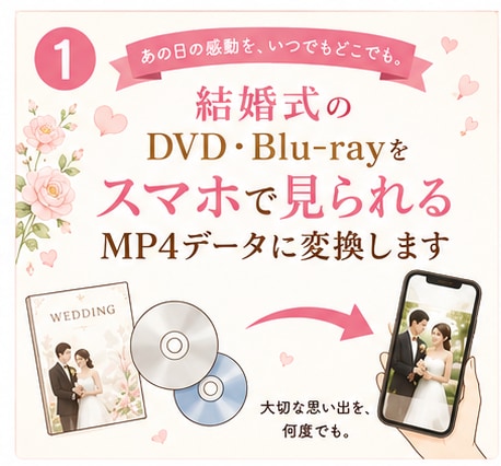 結婚式のDVD・Blu-rayをMP4変換します 【1名限定】返送料無料　DVD・Blu-rayをMP4変換 イメージ2