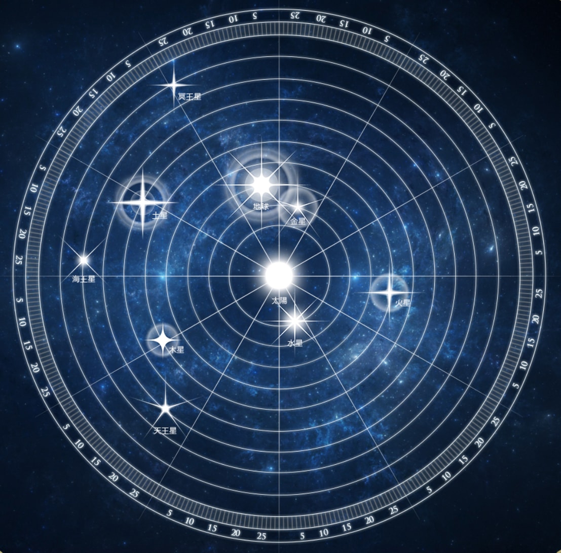 惑星の星よみで生まれ持った才能・使命をお伝えします あなたと繋がる惑星パワーを生かして本来の輝き開花へ導きます☆ イメージ2