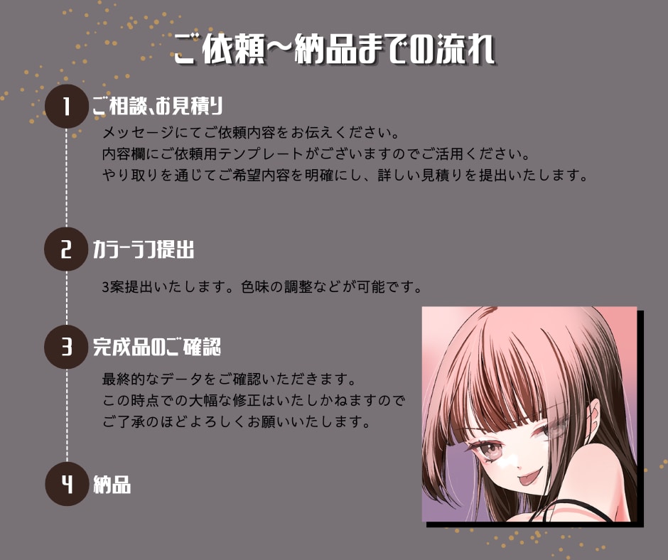 SNSアイコンを制作します SNS、動画、ブログなどに商用利用できるアイコンをお届け！ イメージ3