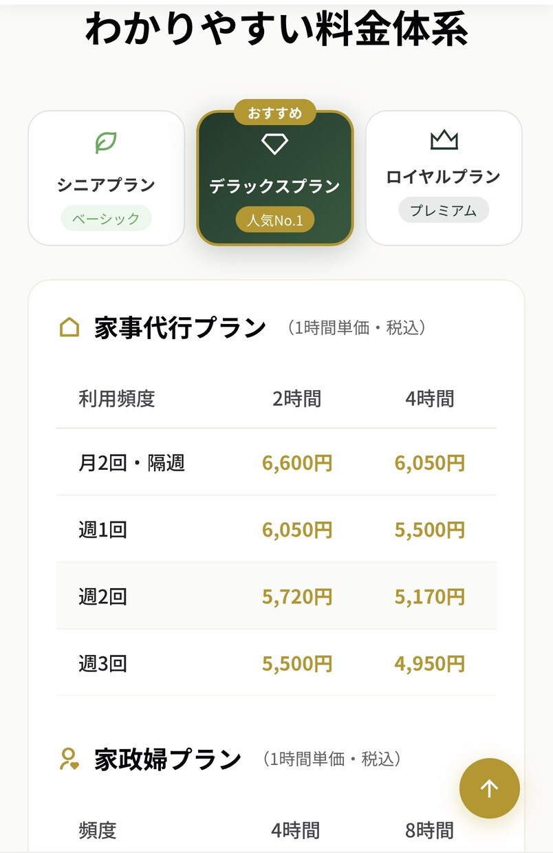 先着3名！美容サロン•個人事業向けLP制作します あなたのサービスをちゃんと可愛くちゃんと売れるへ イメージ4