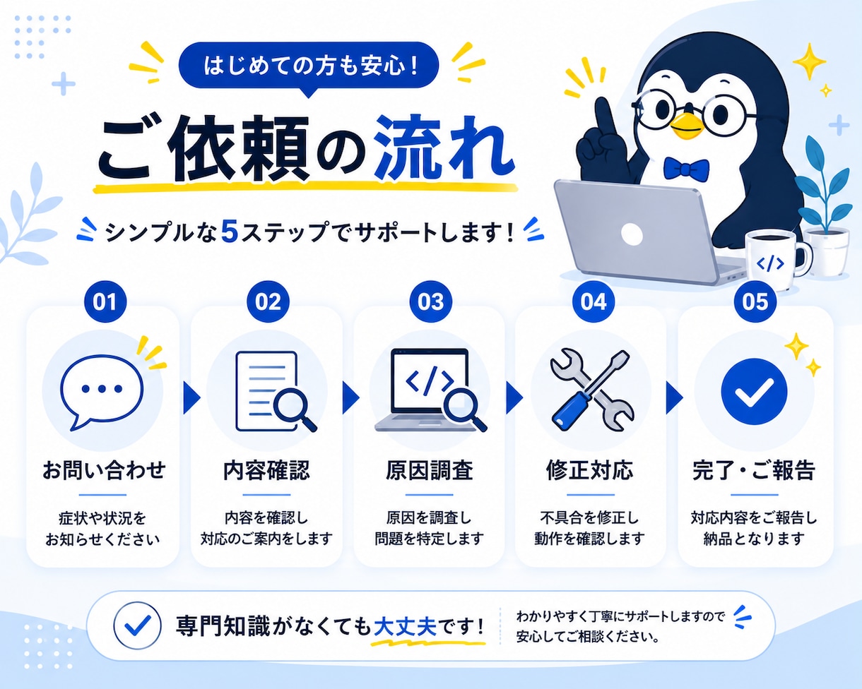 ホームページの不具合・エラーを修正します 高品質を低価格で提供いたします。 イメージ3