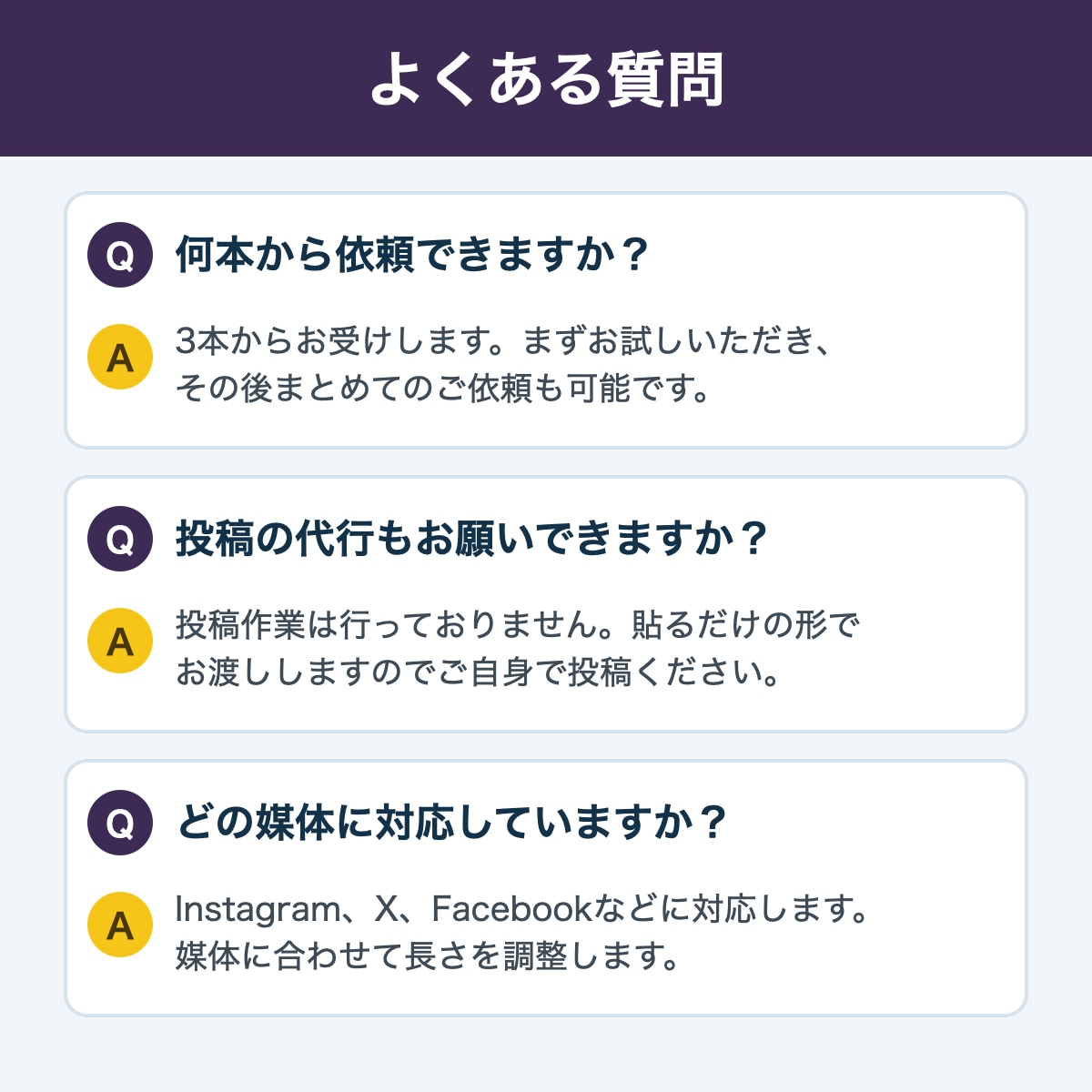 SNS投稿文をまとめて10本作成します 毎日の投稿ネタ切れを、まとめて解消します イメージ5