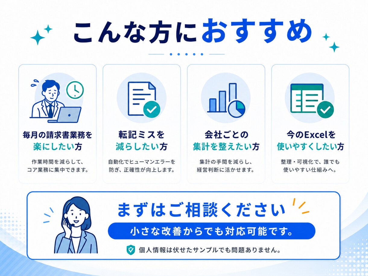 請求書・見積書まわりの自動化をします 小規模事業者の請求業務を実務目線で改善 イメージ6