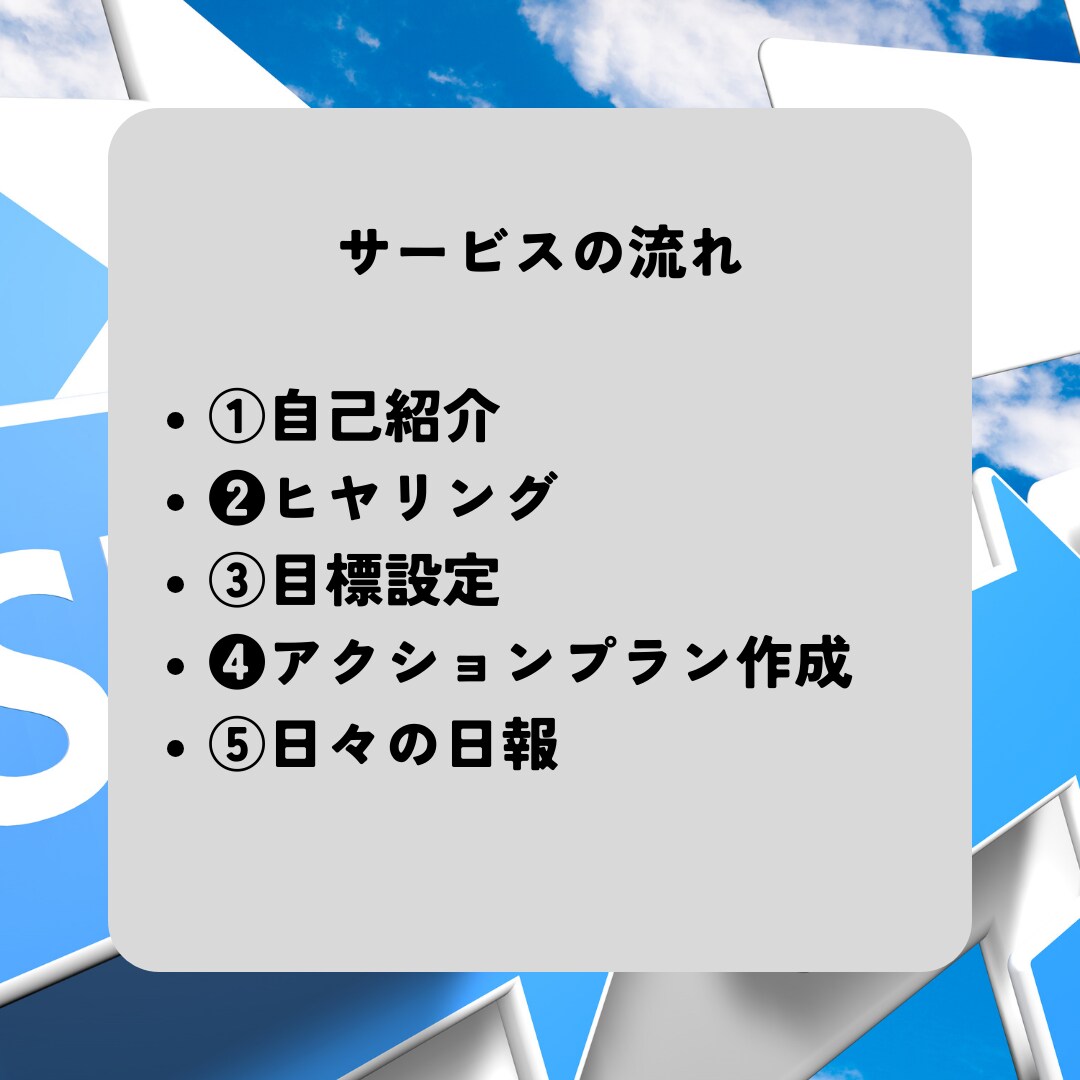 21日間アクションプラン伴奏コーチします アクションプランに基づき習慣化のサポートします イメージ3