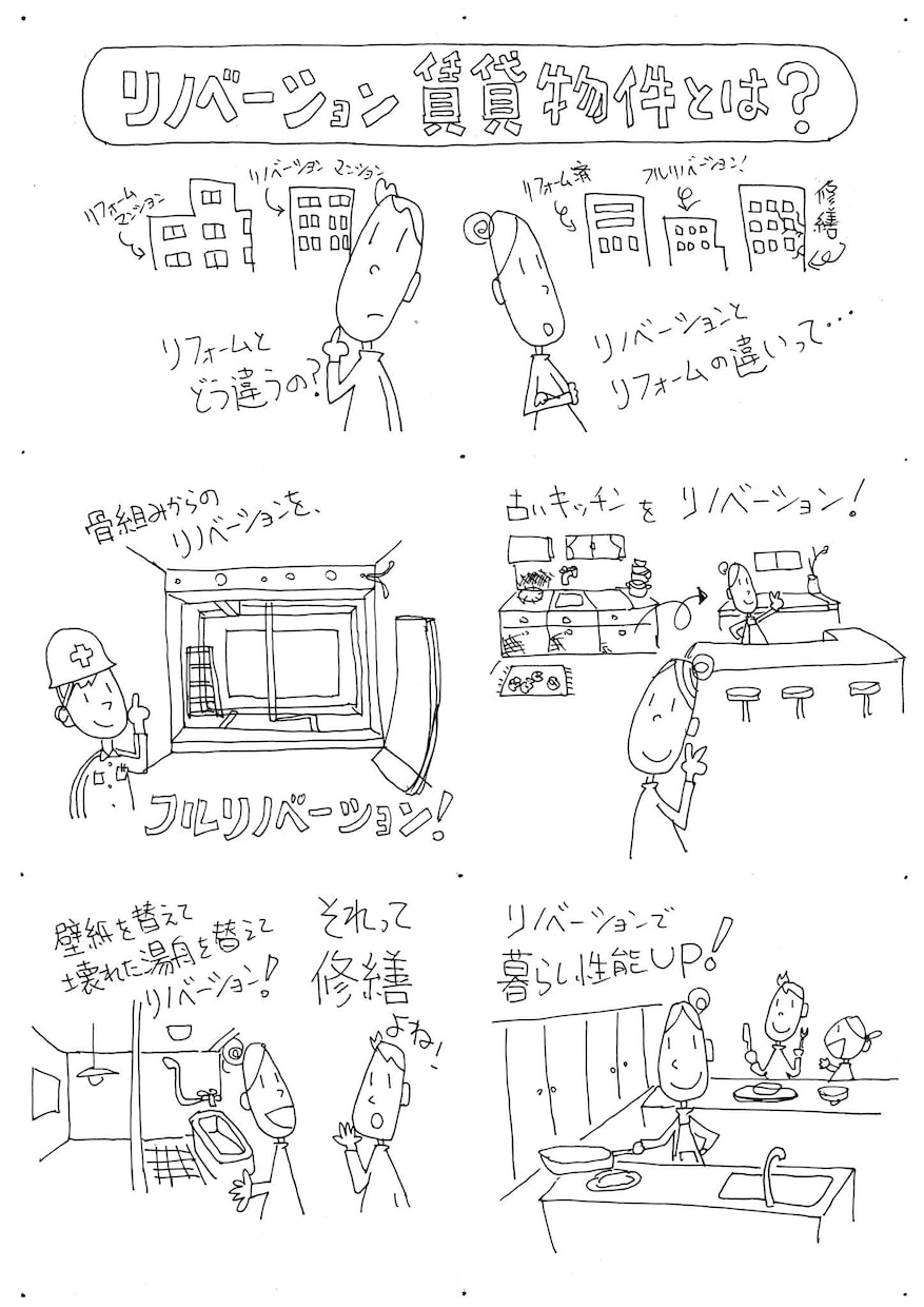 想いや考え方を、手書きイラストにします 企画・アイデアを『手書きイラスト』でわかりやすく！ イメージ2