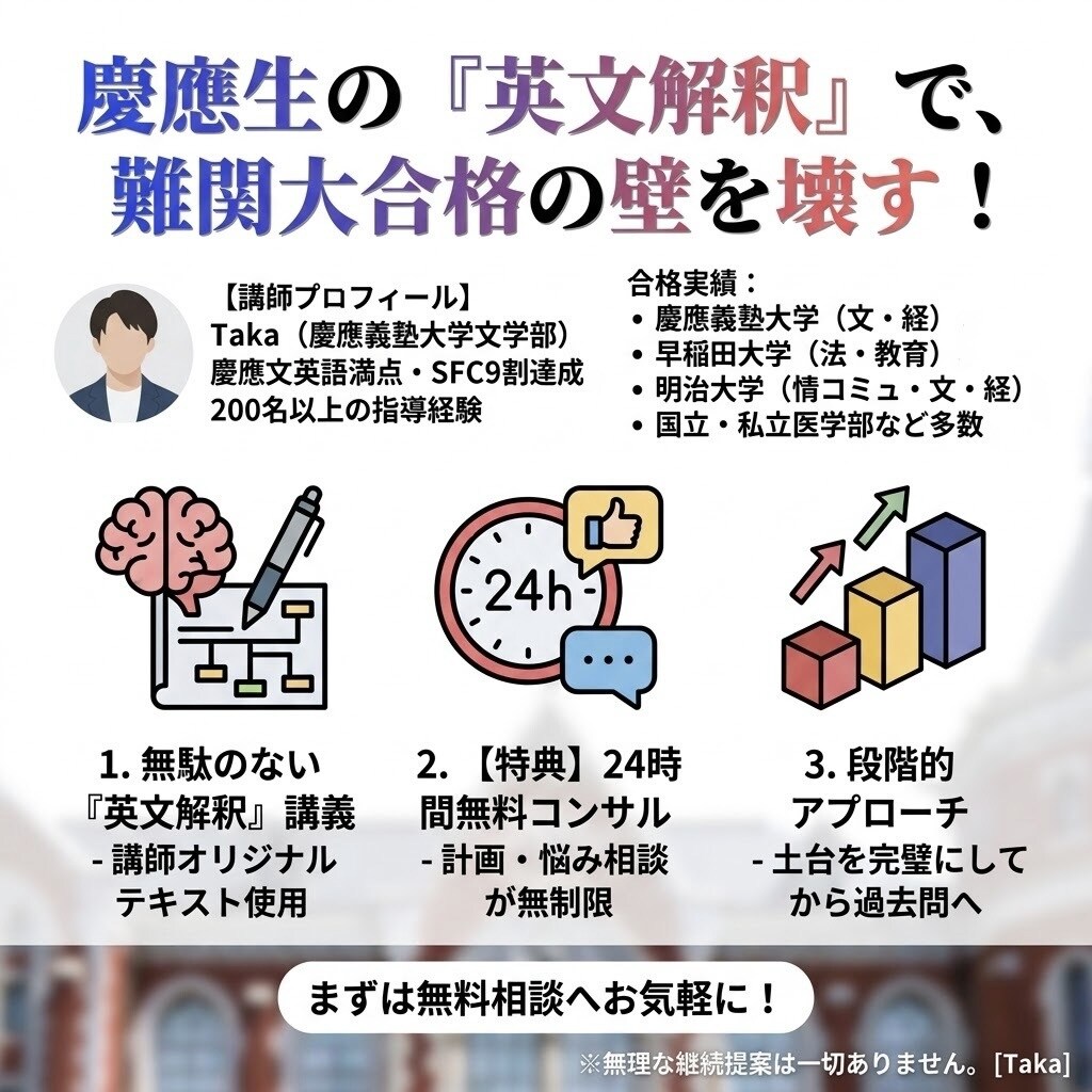 早慶模試1位が受験英語を徹底指導します 東大・慶応多数合格。無料コンサル付きで最難関大学英語を攻略 イメージ4