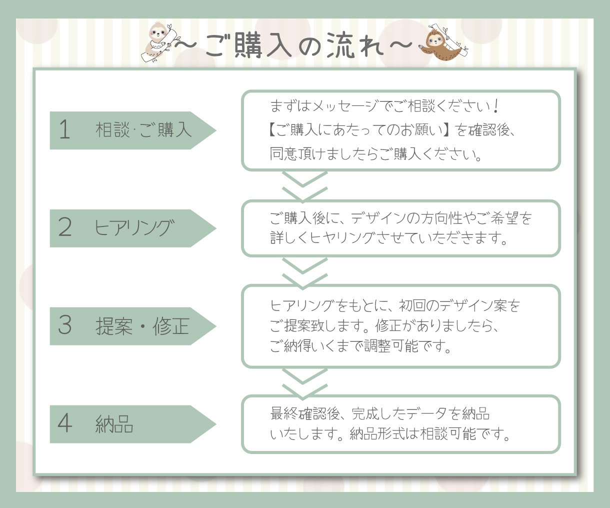 初めての方歓迎！バナー作ります 思わず指が止まる。そんな画像を作ります。 イメージ6