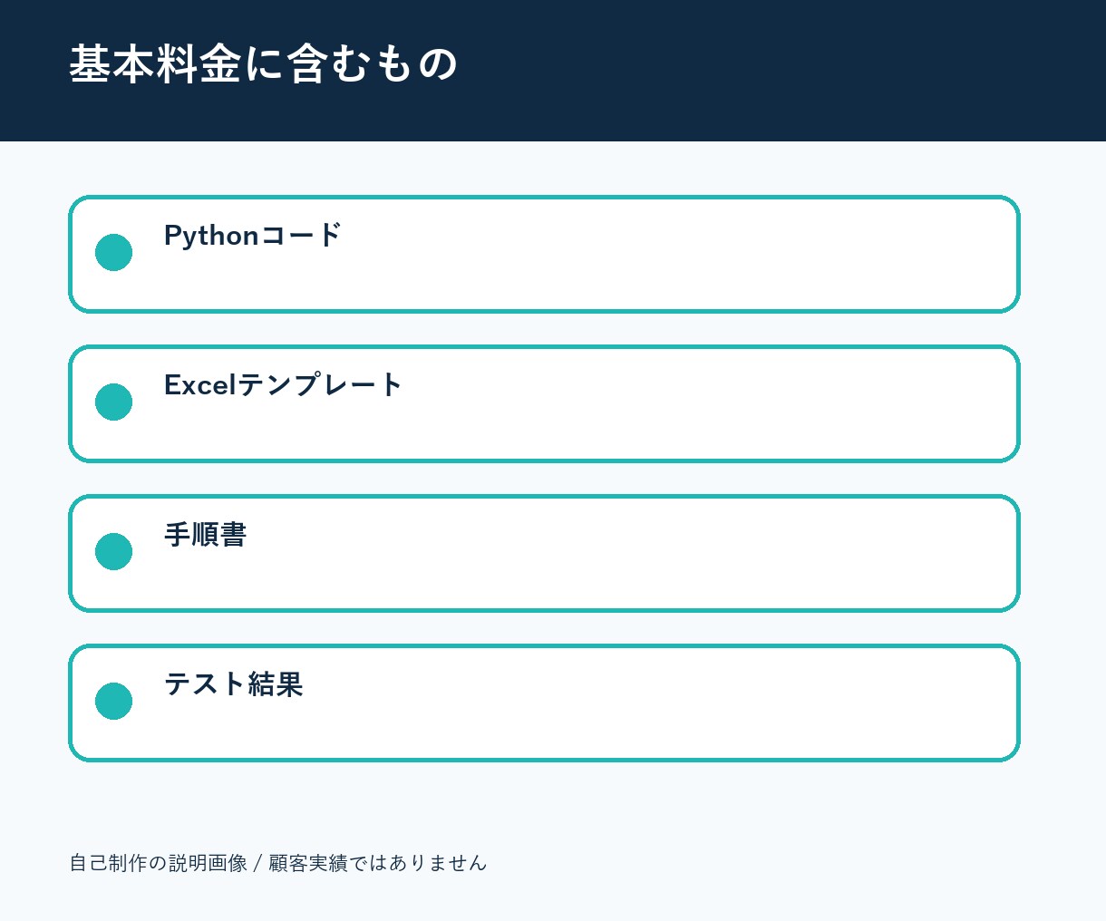 Excel定型レポートを自動生成します CSVから表・集計・グラフ付き帳票を作成 イメージ2