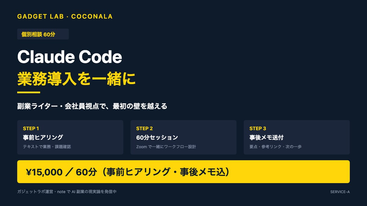 Claude Code 60分で個別相談します 副業1年目・会社員視点で、AI 導入の最初の壁を越えます イメージ1