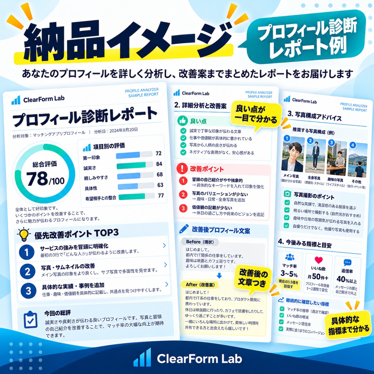 マッチングアプリのプロフィールを診断・改善します 改善ポイントと優先順位を客観的に見える化します イメージ3