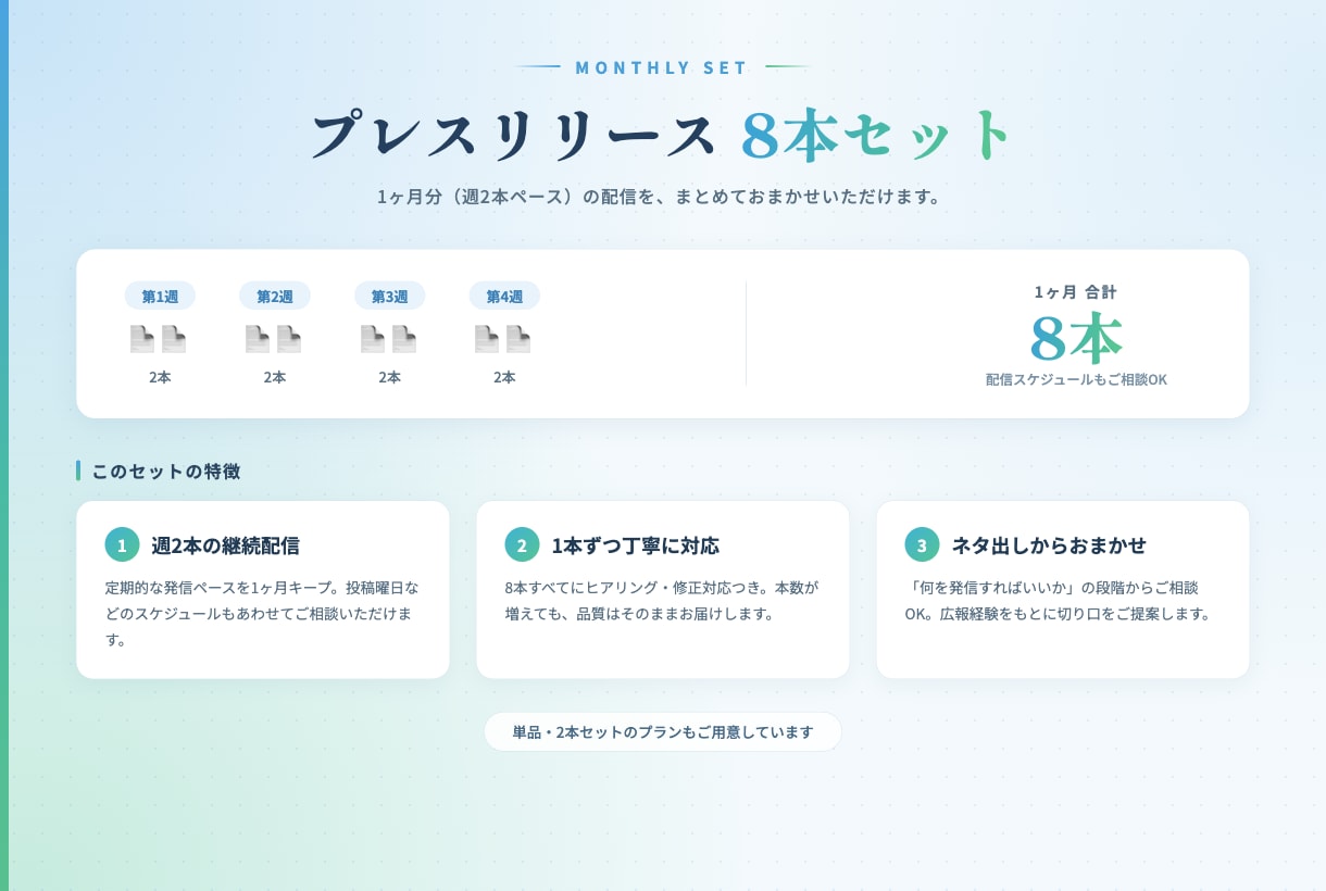 記者に届くプレスリリースを【8本セット】作成します メディアに取り上げられるリリースを、ゼロから代行 イメージ1