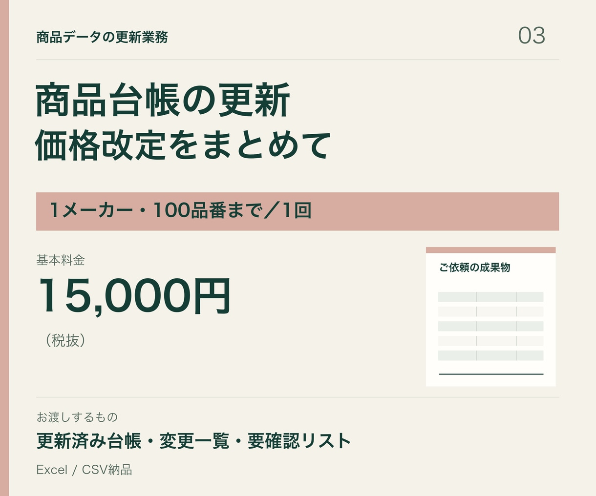 商品台帳の価格改定と品番更新を代行します 1メーカー100品番まで。変更前後と要確認箇所を一覧化 イメージ3