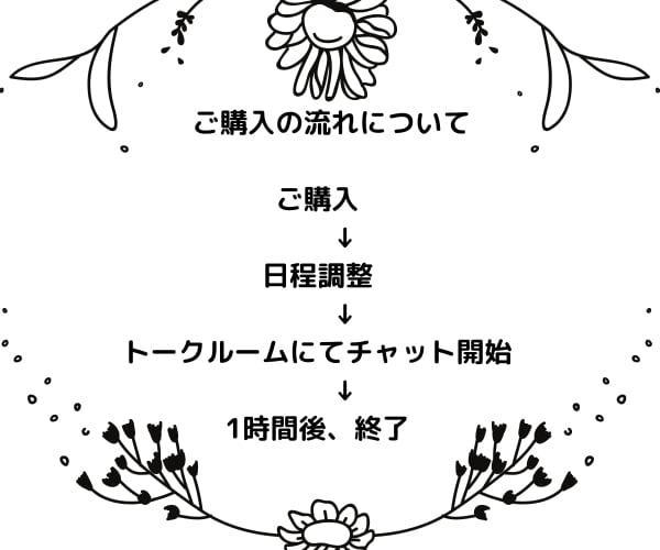 LINEのような感覚で1時間なんでもお悩み聞きます 電話は苦手という方、ぜひ私とチャット感覚でお話ししませんか？ イメージ9