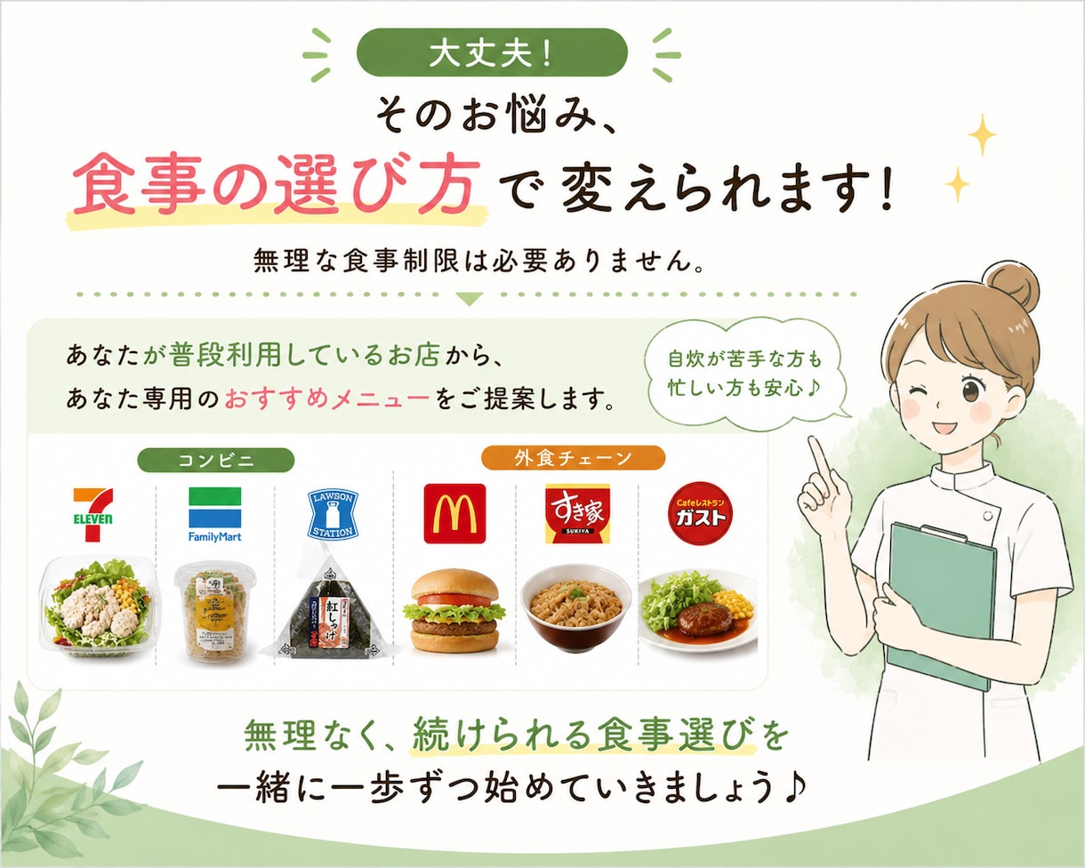 健康診断が気になる方の食事改善をサポートします 「気をつけてるつもり」から卒業。あなた専用の食事選びMAP イメージ4