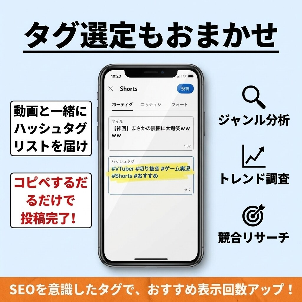 8本3000円ショート動画｜SEOタグ選定付きます 「切り抜き、ちょっと試してみたいな」──そんな方へ。 イメージ4