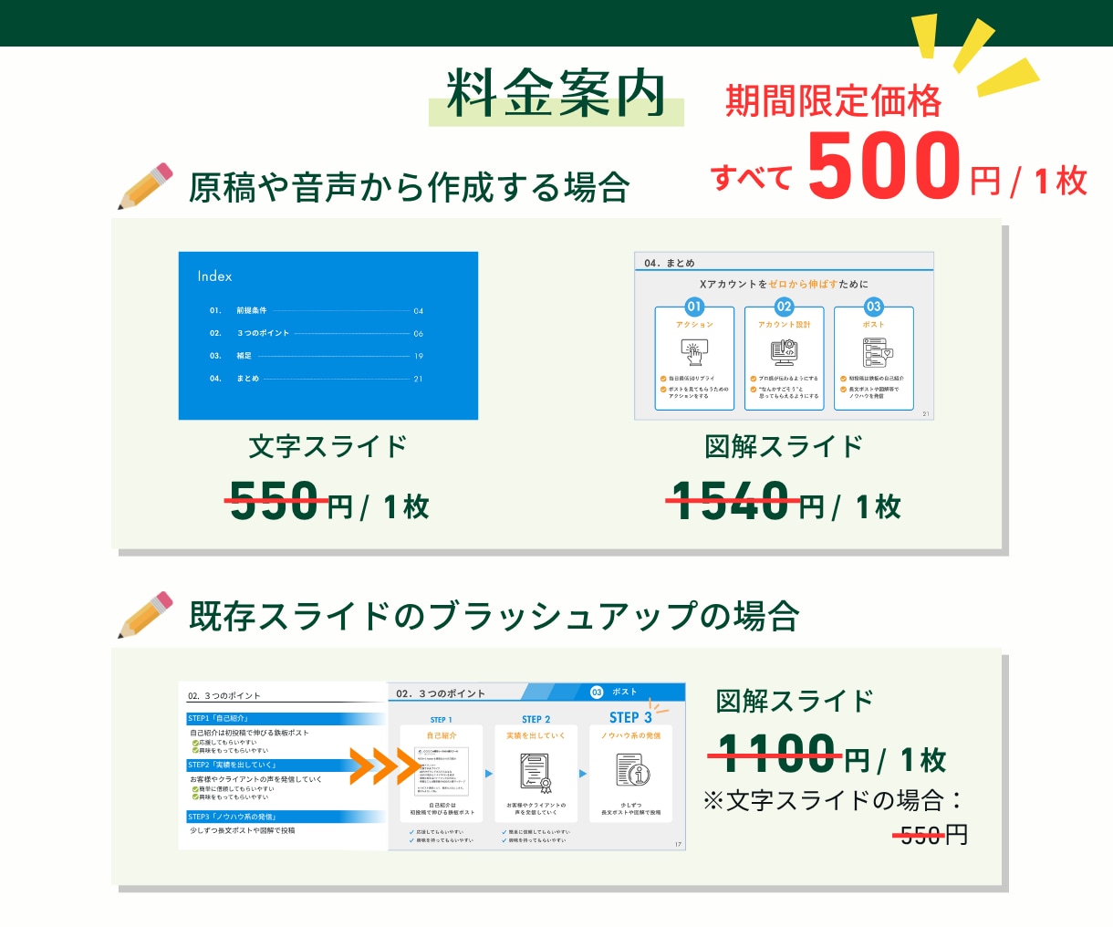 情報を整理し「伝わる」スライドを構成から制作します 情報整理・リサーチから対応｜相手の理解と行動につながる資料へ イメージ7