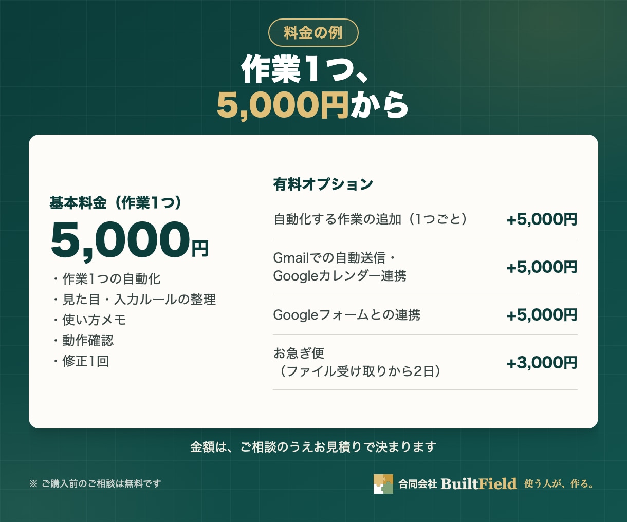 毎月の集計・転記をＥｘｃｅｌやＧＡＳで自動化します やり方が分からなくてもＯＫ。元銀行員が数字まで確かめます イメージ7