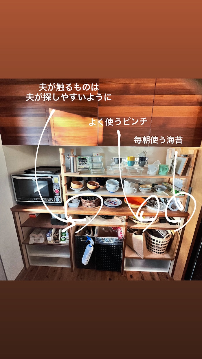 30日間相談し放題！収納片付けの困りごと解決します 昨日より少しでもスムーズに そしてストレスなく家事してほしい イメージ5