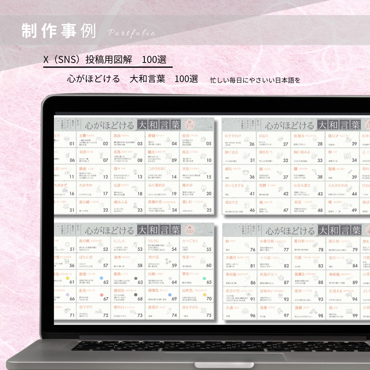 図解で整理！聞き手に『伝わる』スライド作成します 忙しいあなたの『伝えたい』をわかりやすく　スライドに イメージ9