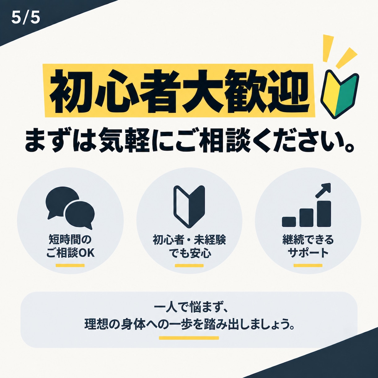 ジム不要！あなた専用の自重トレメニューを作ります 家・公園ＯＫ｜初心者でも続けられるメニューを個別作成 イメージ6