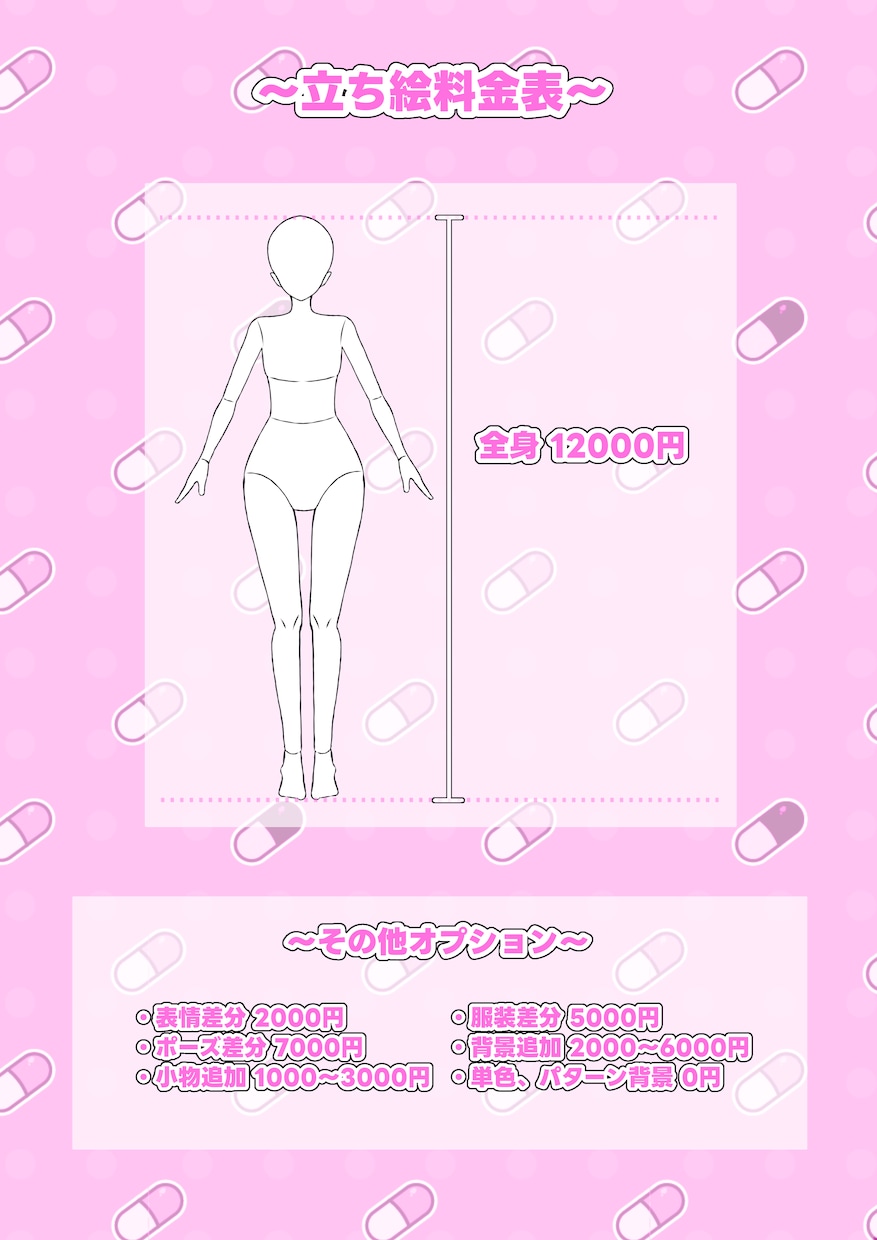 キラキラな可愛いイラストお描きします ☆アイコン サムネイル ミニキャラ 立ち絵 キャラデザ等に☆ イメージ5