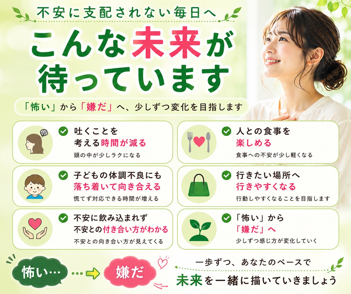 嘔吐恐怖症の悩み・不安を元精神科看護師が聴きます 吐くことが怖い!恐怖!検査・病気が怖い・不安なあなたへ イメージ5