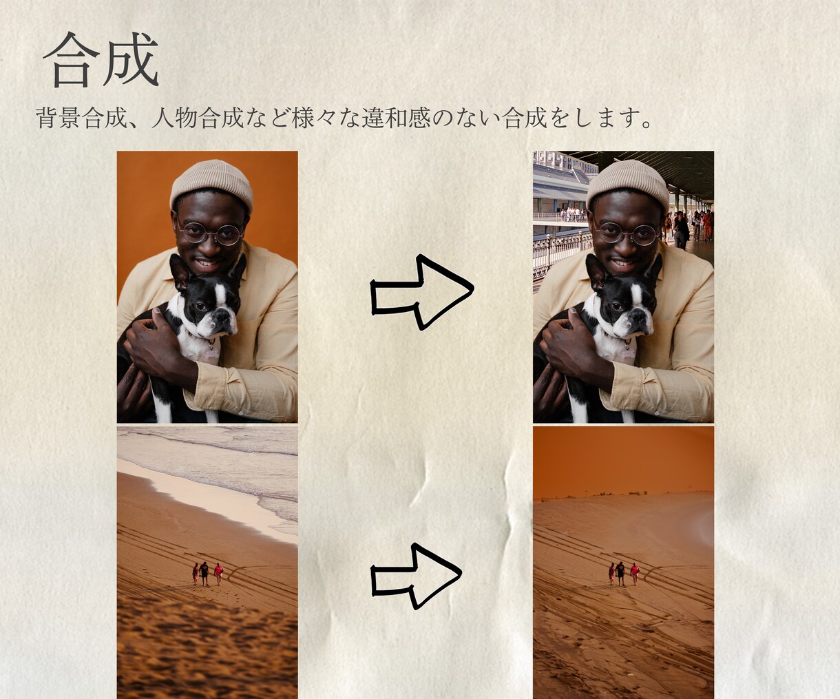 若手プロによる、高品質な写真加工をお届けします プロの写真家・映像クリエイターによる一味違う編集を。 イメージ3