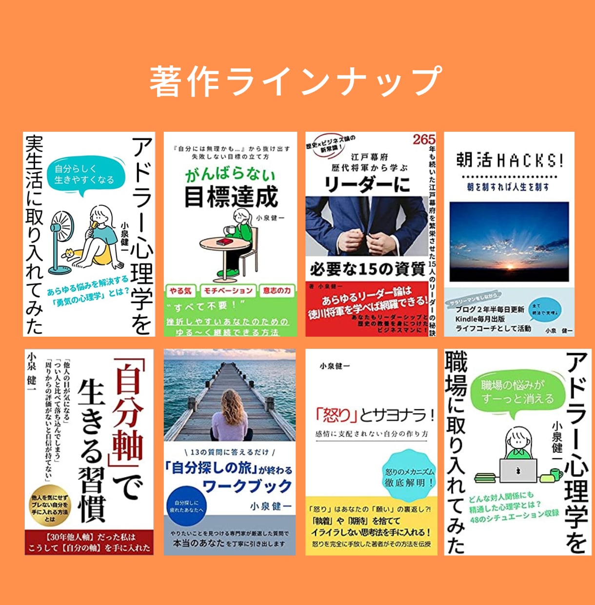 Kindle出版のテーマ設定をサポートします 現役ベストセラー作家が読まれるテーマをご提案！ イメージ6