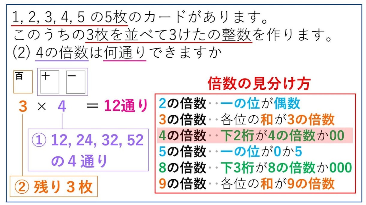 ギフテッド・2Eのお子さんの学習相談を承ります 25年以上の指導経験で家庭学習と進路を一緒に整理します イメージ9