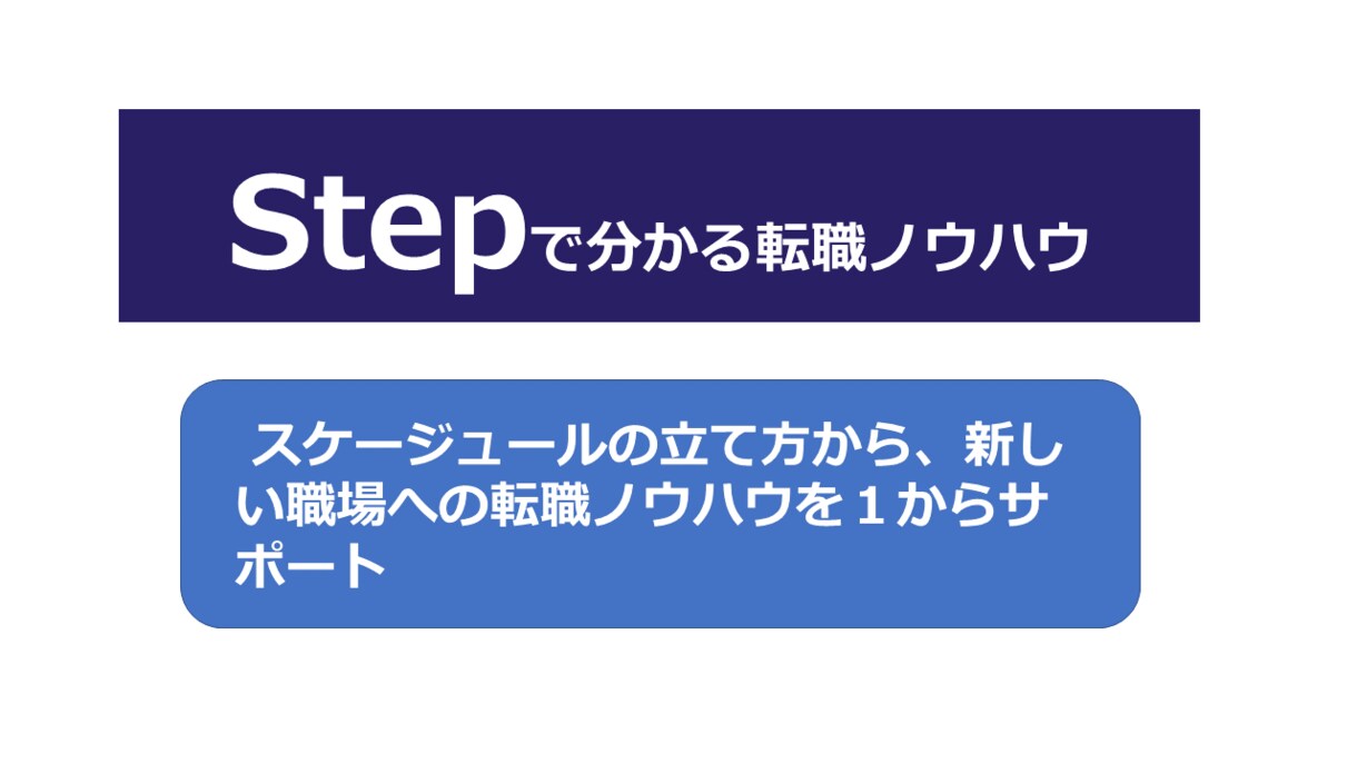 40代からの転職☆成功へのサポートをします ☆支援実績5000名以上☆国家資格キャリアコンサルタント イメージ3