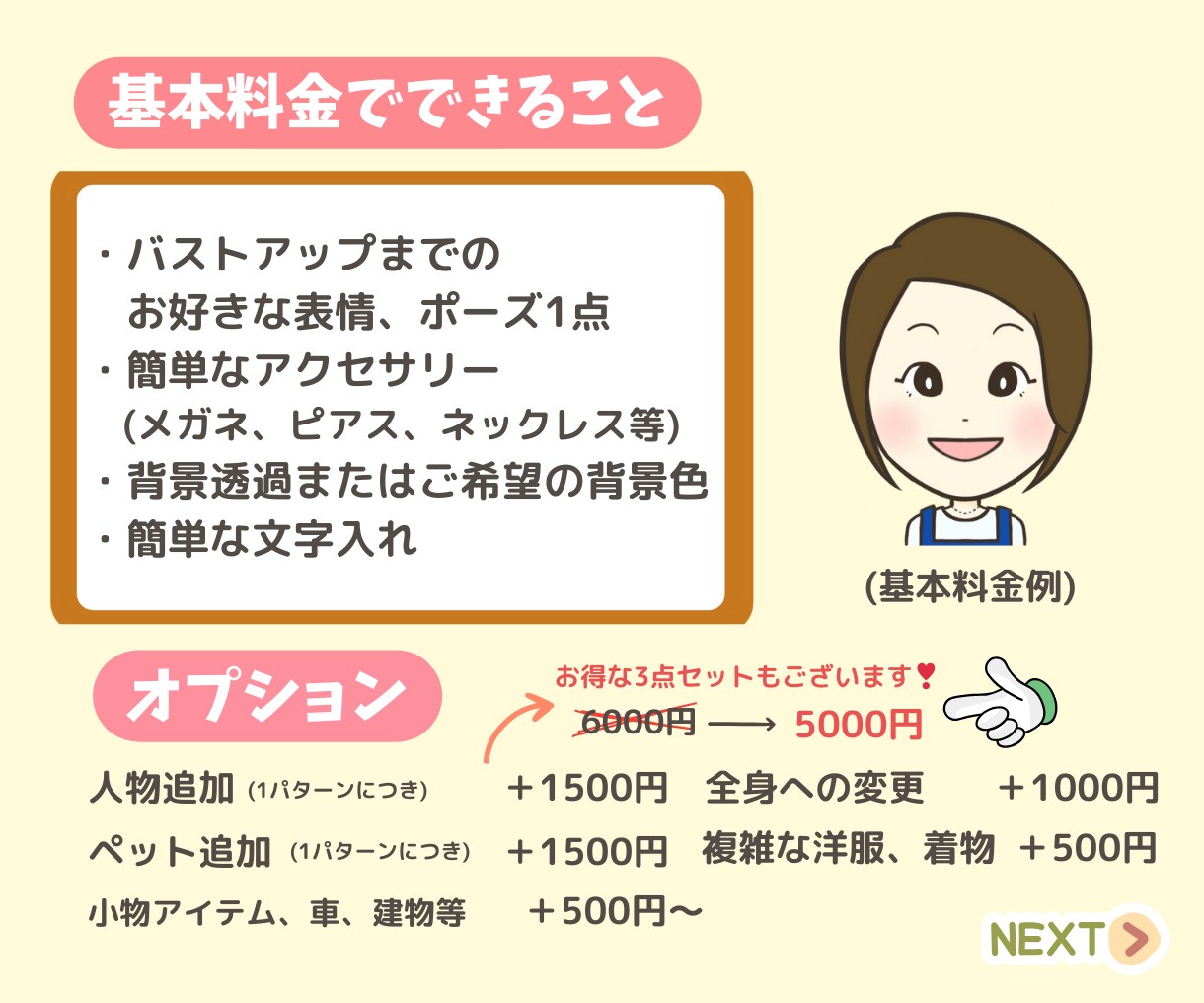 商用利用OK！ゆるかわアイコンお描きします ☆写真から作るあなたのアバター♪インスタの挿し絵にもオススメ イメージ5