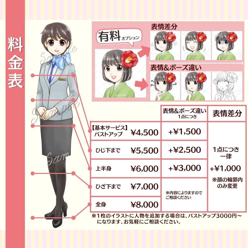 目に留まる可愛いSNSのアイコンイラスト作成します 男性・女の子・動物お任せ下さい♪Twitterやブログで好評 イメージ7