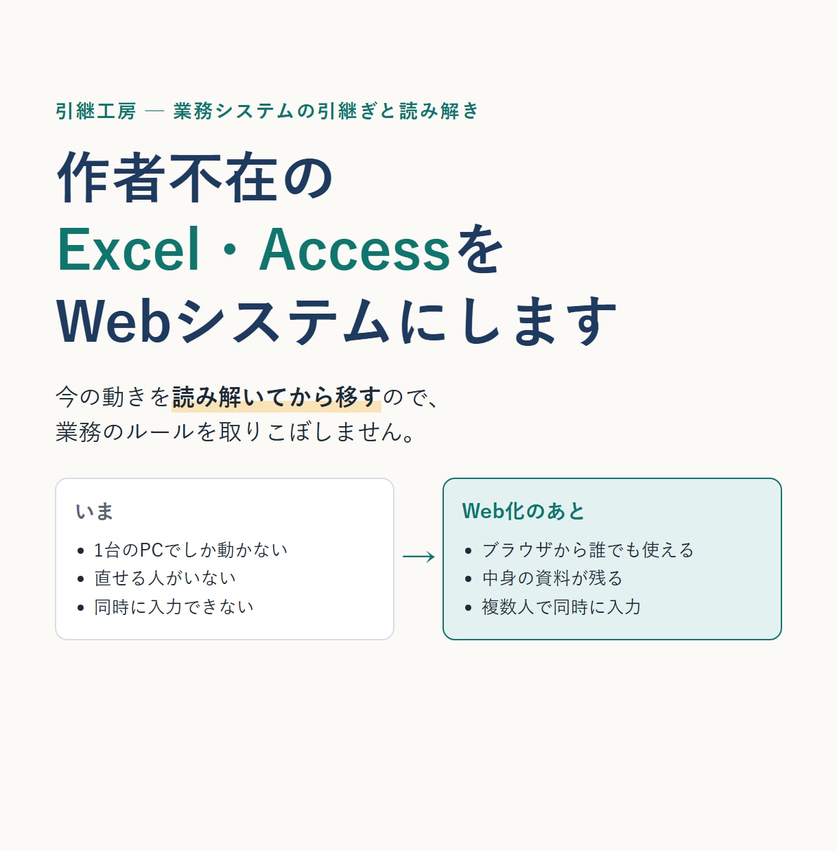 作者不在のExcel・AccessをWeb化します 読み解いてから移すので、業務のルールを取りこぼしません イメージ1