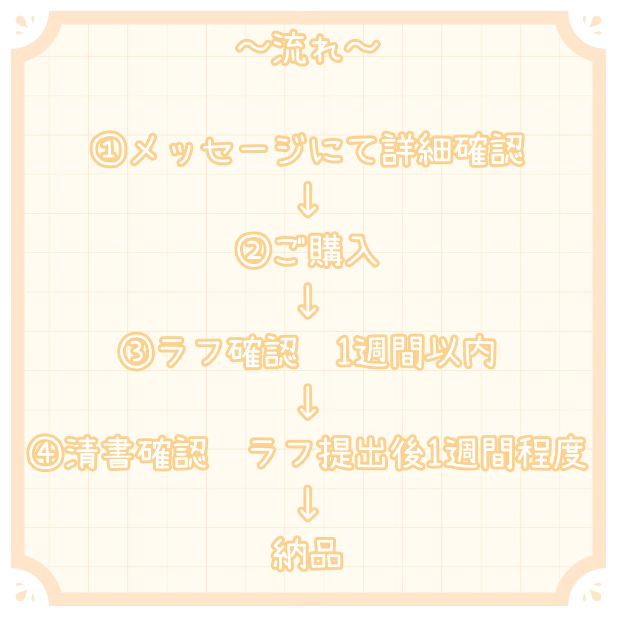 ゆるふわかわいいアイコンイラスト描きます あなただけのかわいいSNSアイコン用イラストをどうぞ♡ イメージ3