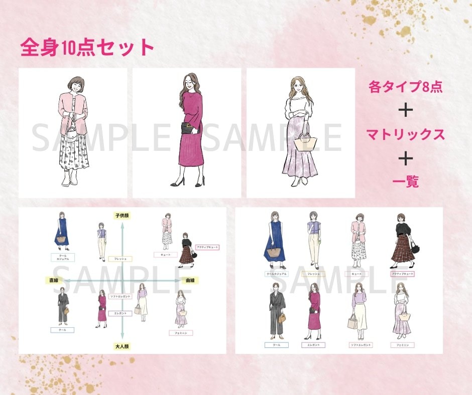 アドバイザーさん向け顔タイプ診断イラスト販売します SNSや資料作成などにご利用いただけます！印刷＆WEB対応 イメージ2