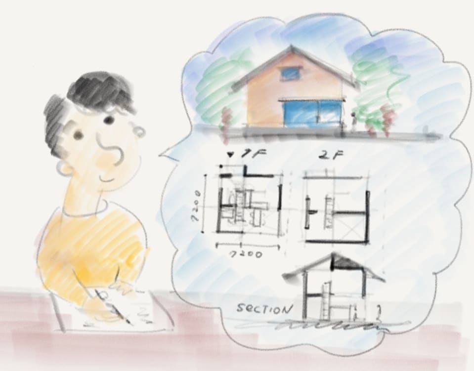 スイスで学んだ建築家が、やさしい住環境を考えます (手書き、スケッチ、3Dも可)北欧系デザインがお好きな方へ イメージ1