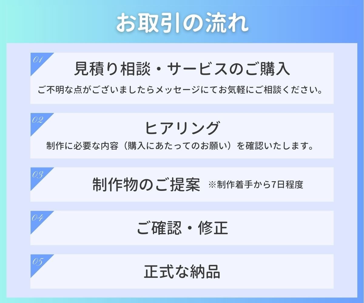 集客UP！インスタ画像をCanvaで作成します インスタグラム運用で困っている方必見！Canvaデータつき イメージ3