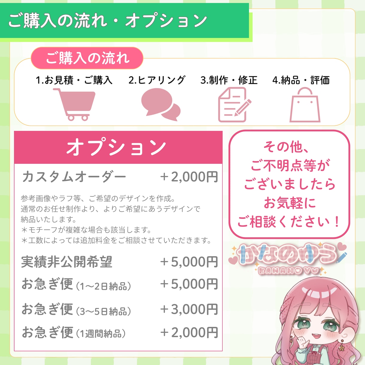 活動をアピール！オリジナル名刺制作します メッセージカードとしても使える名刺♪ イメージ3