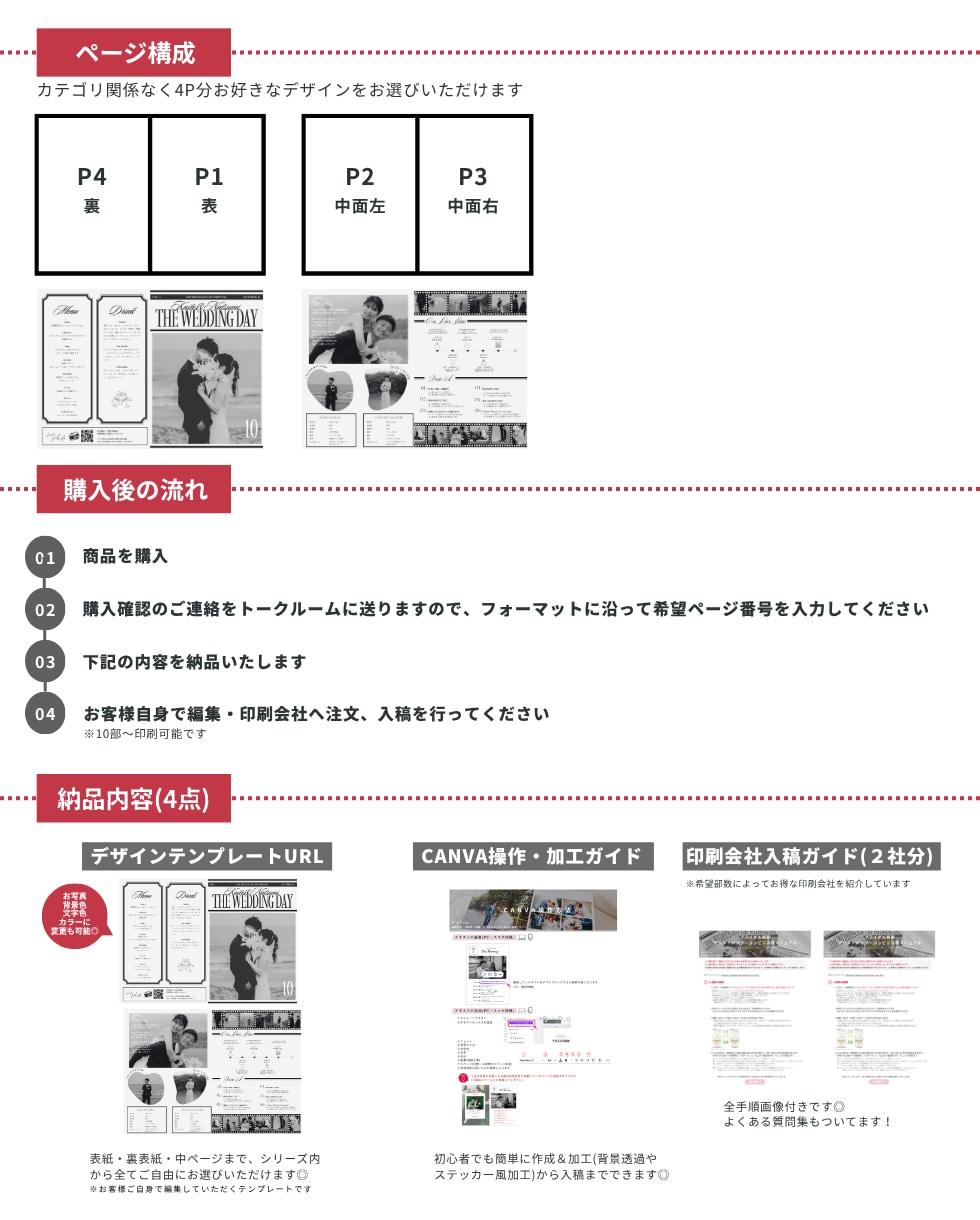 全ページ(両面)選べるブライダル新聞作成できます CANVA操作&加工ガイド・入稿ガイド付き イメージ2