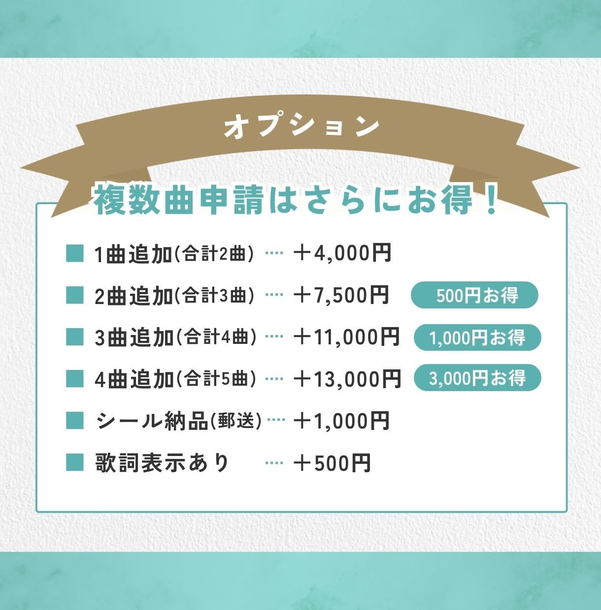 圧倒的コスパ✨ISUM(アイサム)申請を代行します 最短当日発送！圧倒的コスパ！プロにお任せ！ イメージ7