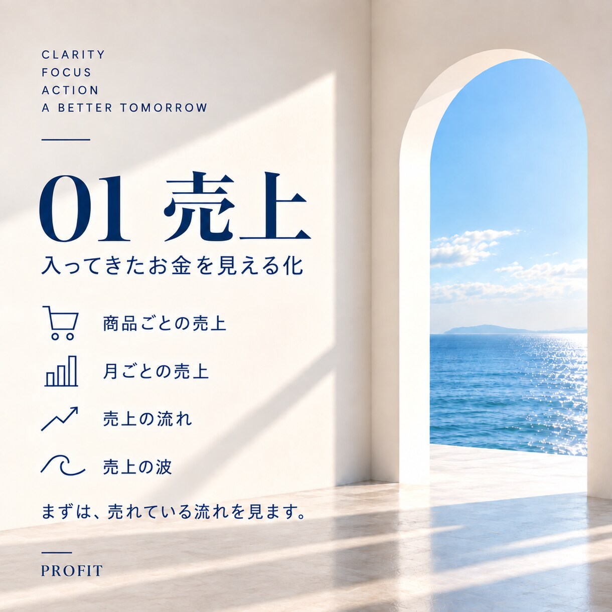 その仕事の利益と実質時給を数字で見える化します 準備・連絡・移動まで入れて、本当に割に合うか確認 イメージ5